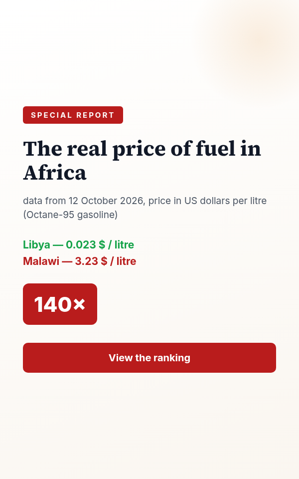 The real price of fuel in Africa