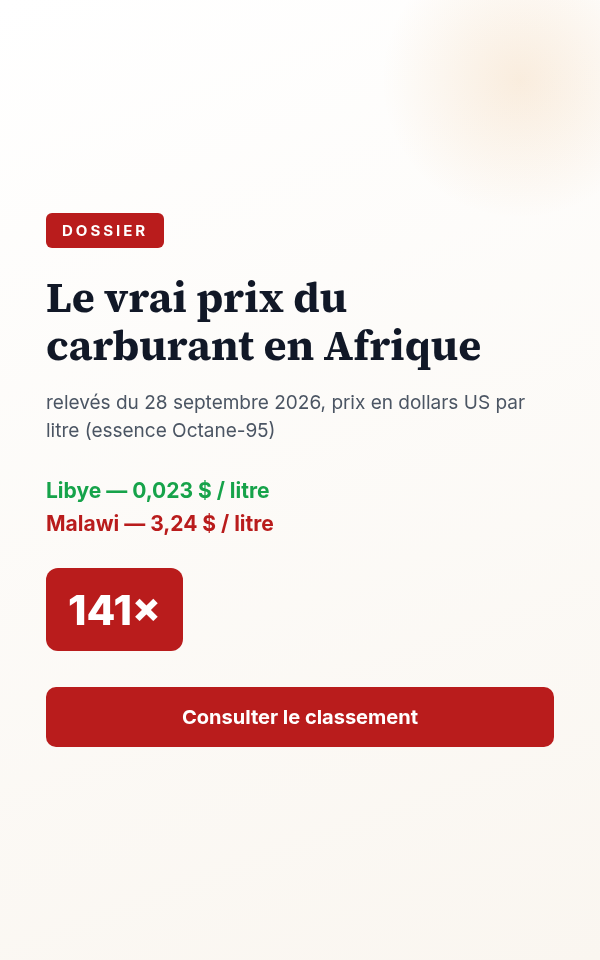 Le vrai prix du carburant en Afrique
