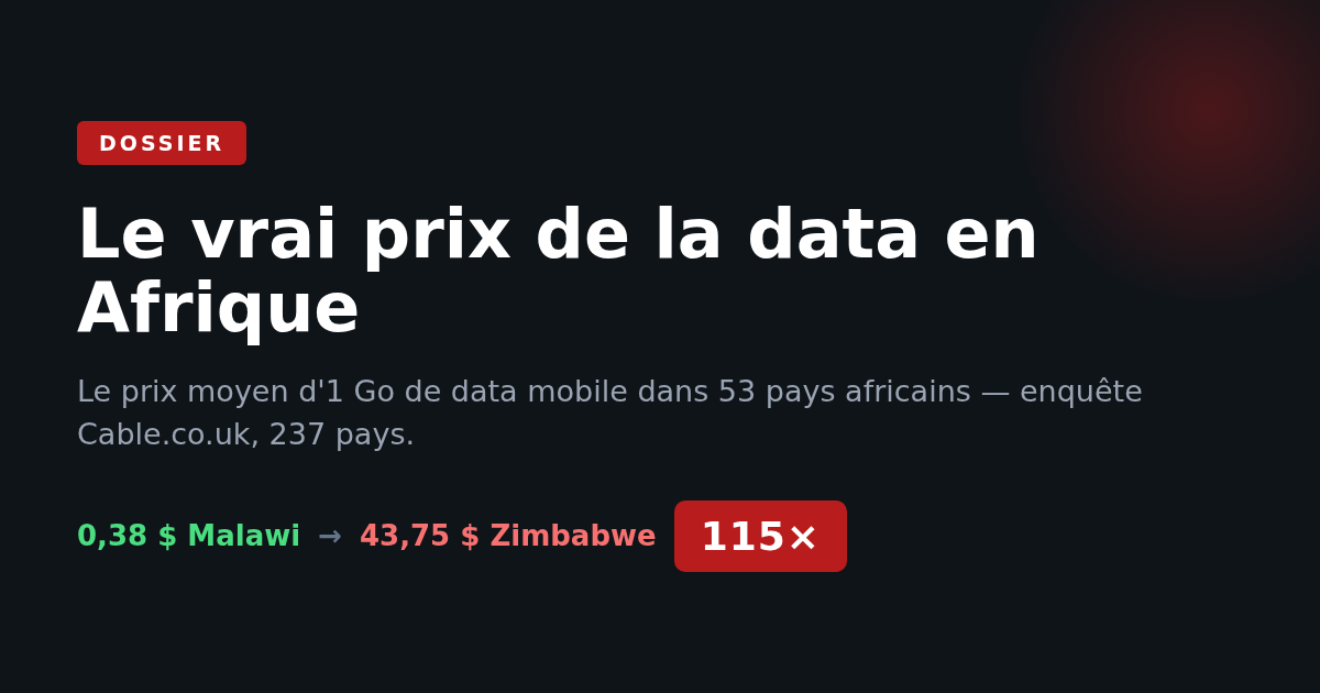 Le vrai prix de la data en Afrique : classement 53 pays