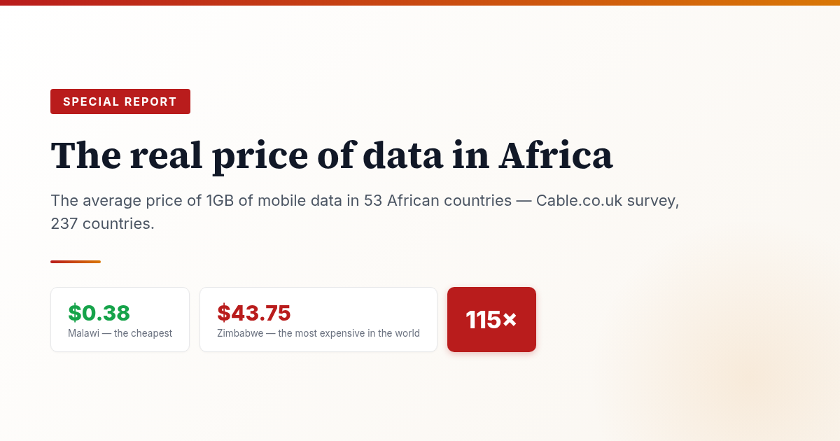 The real price of data in Africa — ranking of 53 countries