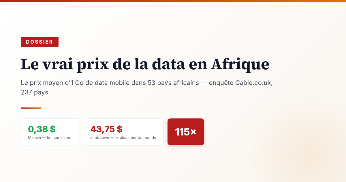 Le vrai prix de la data en Afrique : classement des 53 pays (0,38 $ à 43,75 $ le Go)