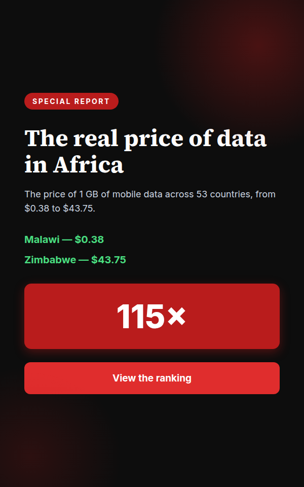 The real price of data in Africa: ranking of 53 countries