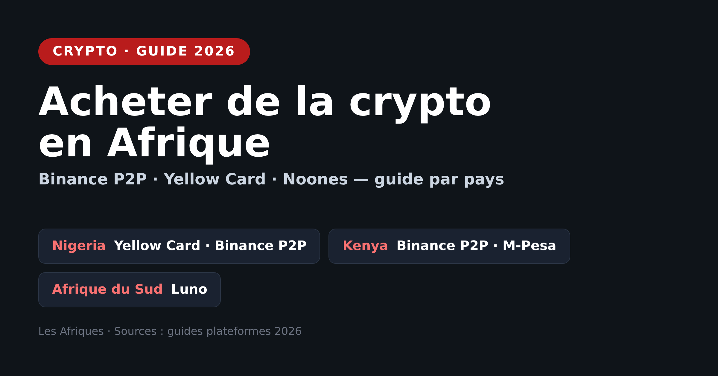 Buying Crypto in Africa: A Country-by-Country Guide for 2026